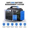 300W Portable Power Station, 296Wh 80000mAh Lithium Battery Generator Solar for Outdoor Camping RV Home,Power Supply
