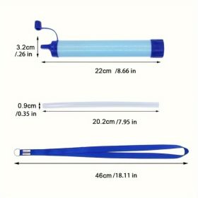 Personal Water Filter for Hiking, RV Camping, Travel, and Emergency Preparedness (Option: Blue)